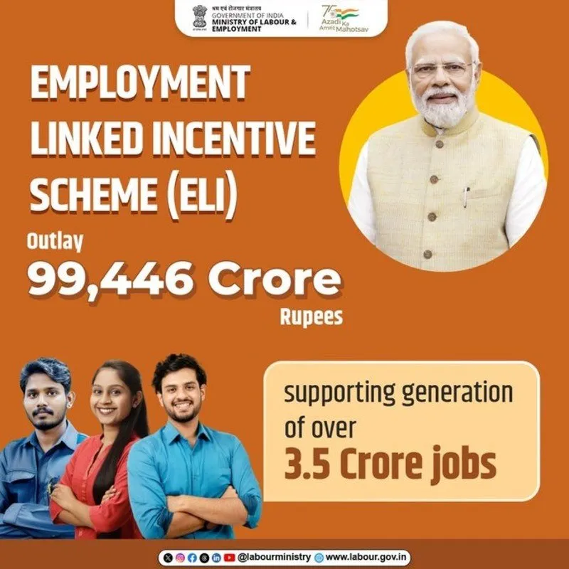 ELI Yojana 2025: ELI યોજના હેઠળ નવા નોકરીધારકોને મળશે રૂ.15,000 2 ELI Yojana 2025