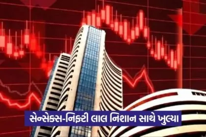 Sensex 1807