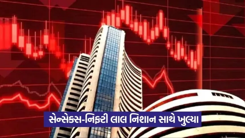 Sensex 1807