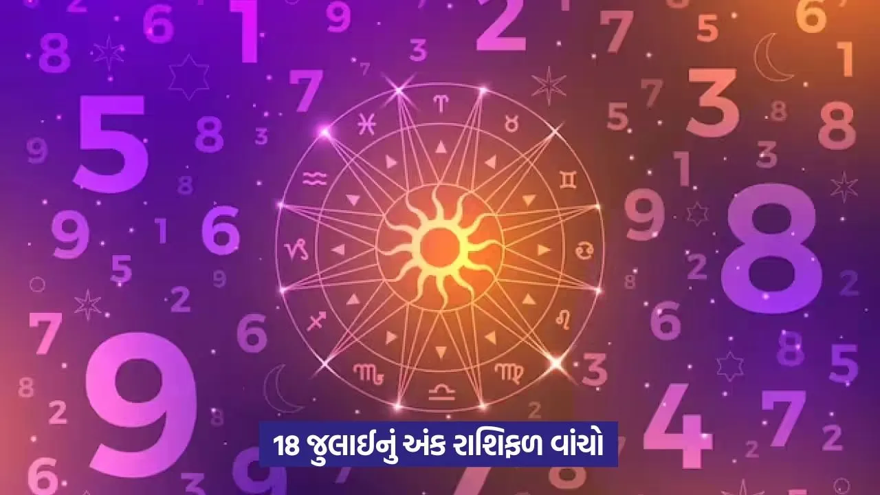 Numerology Horoscope