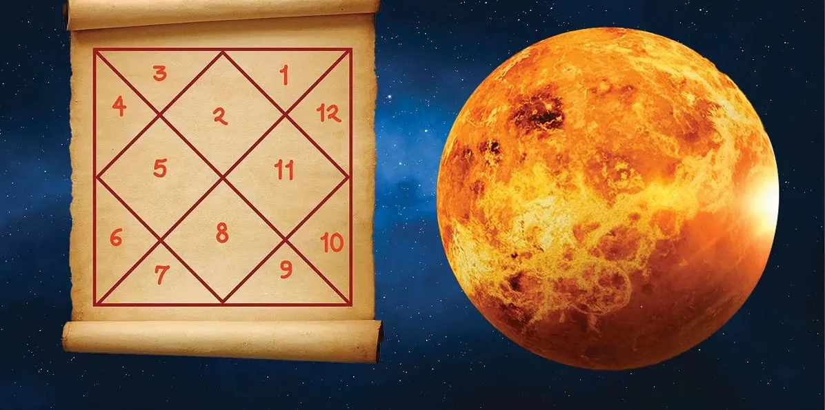 Remedies of Venus: શુક્રના સરળ ઉપાય, જેને કરવાથી બદલાય છે ભાગ્ય 3 Remedies of Venus