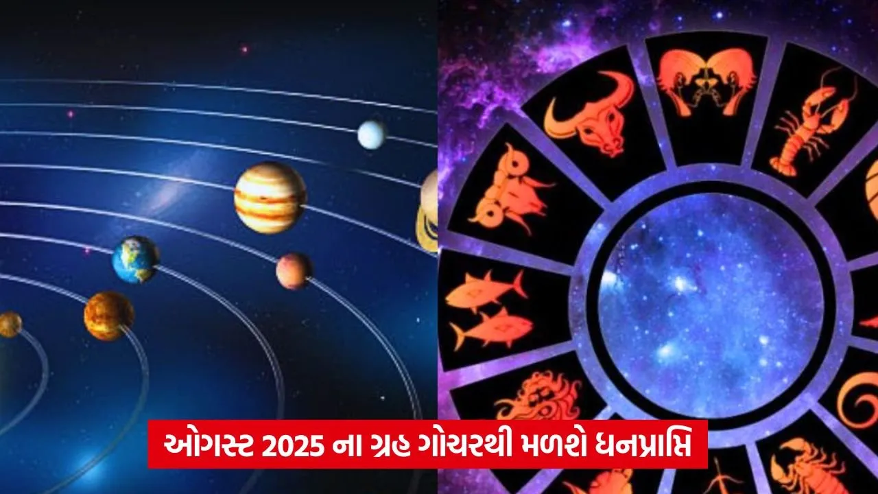 August Grah Gochar 2025