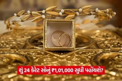 Gold Price