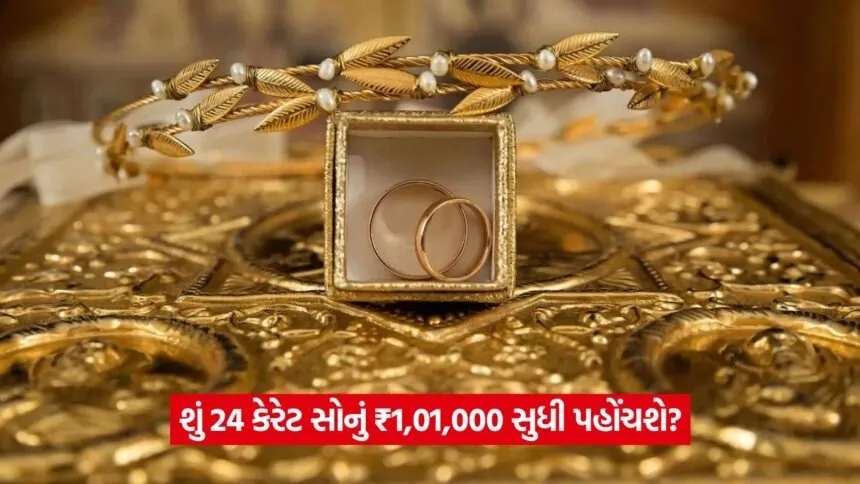 Gold Price