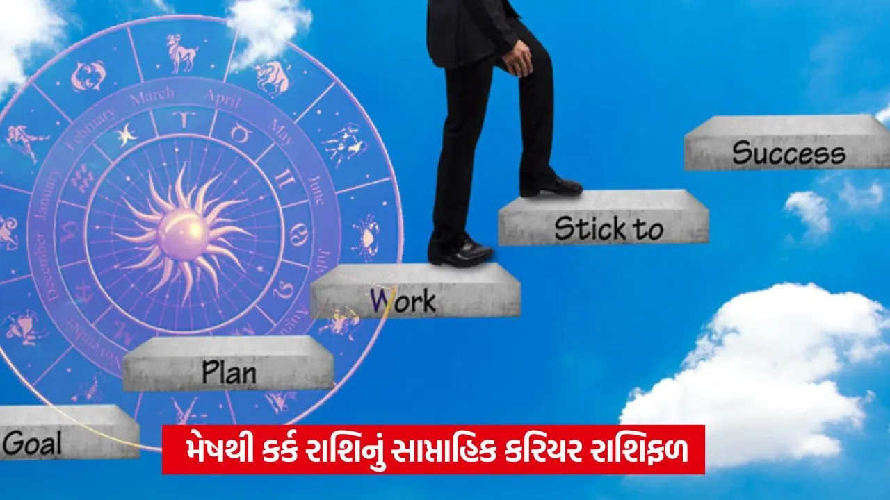 Weekly Career Horoscope