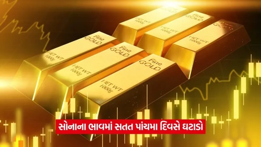gold 123