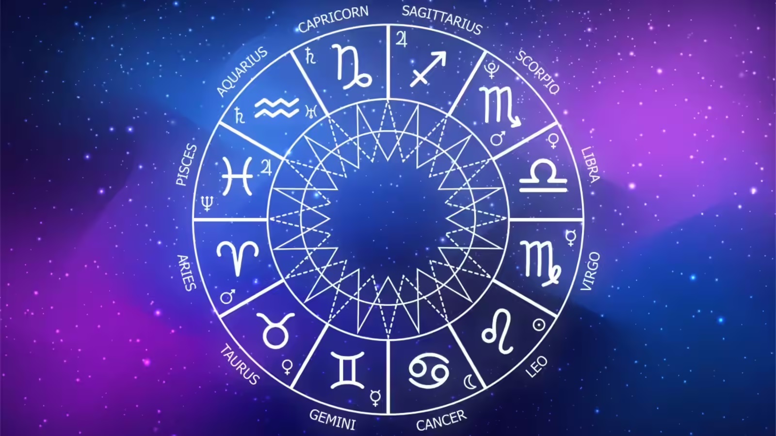 Lucky Zodiacs