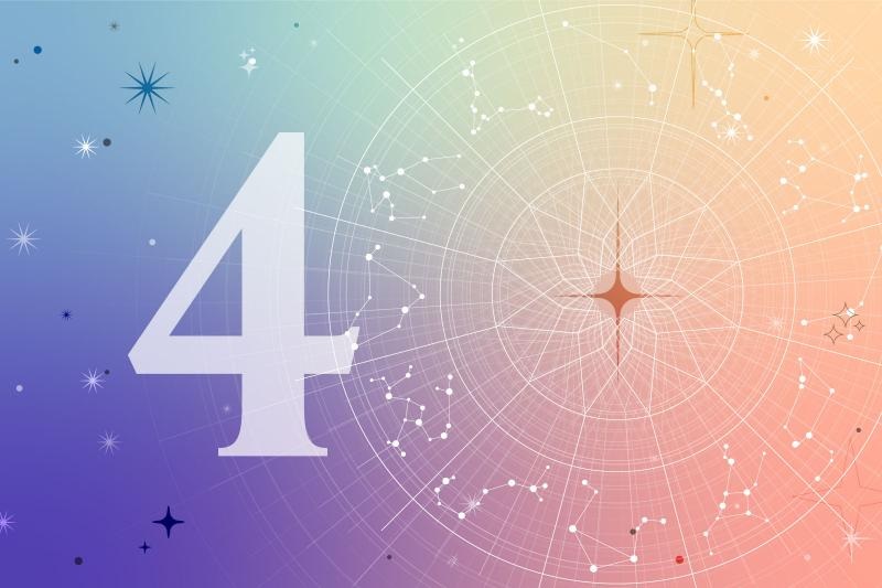 Numerology Horoscope