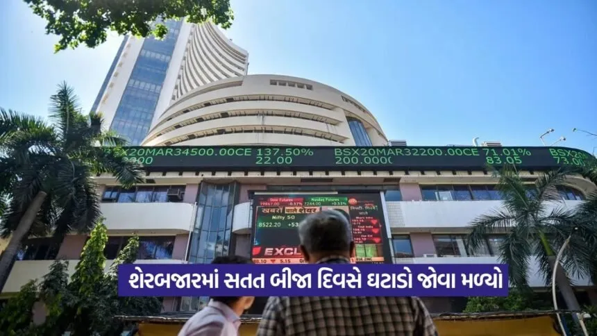 Share Market