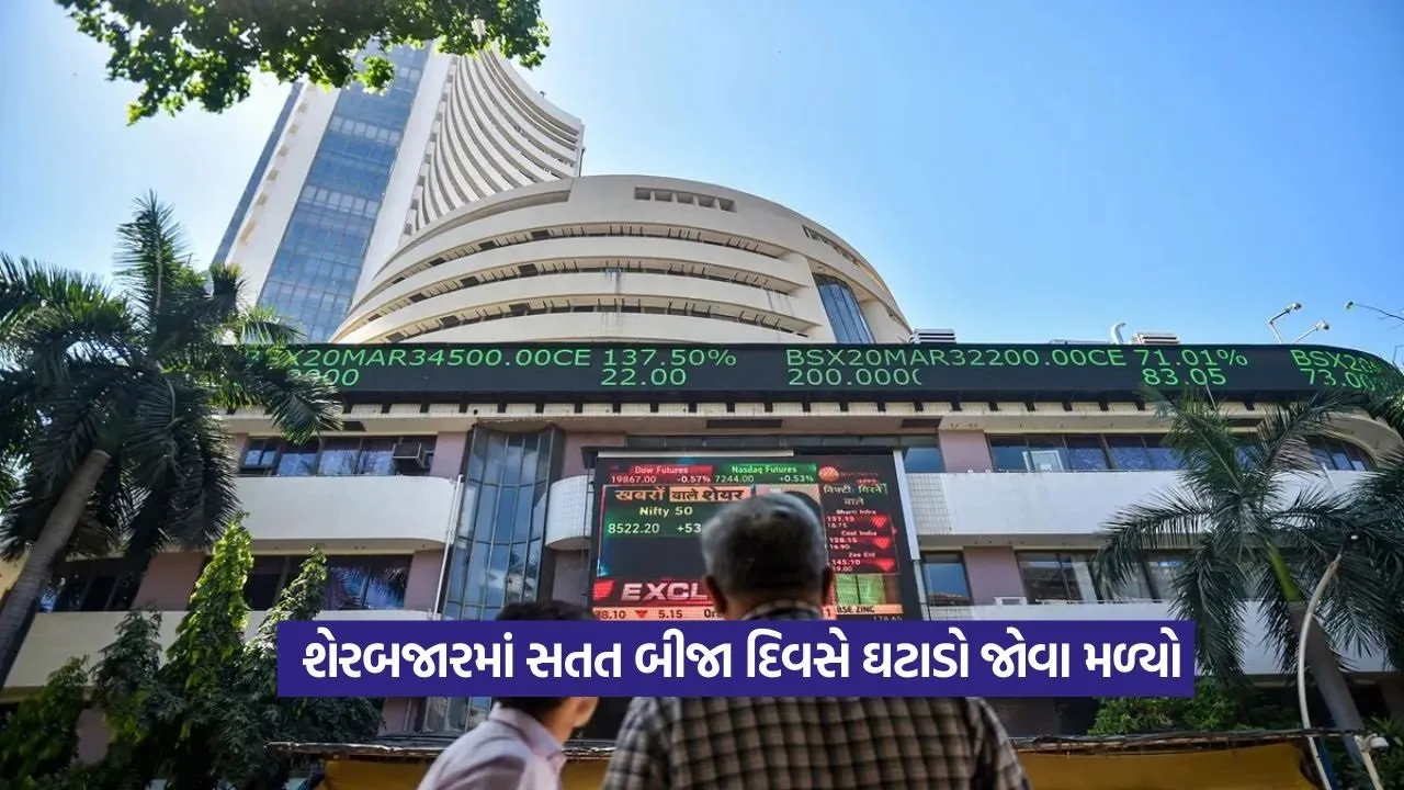 Share Market.jpg