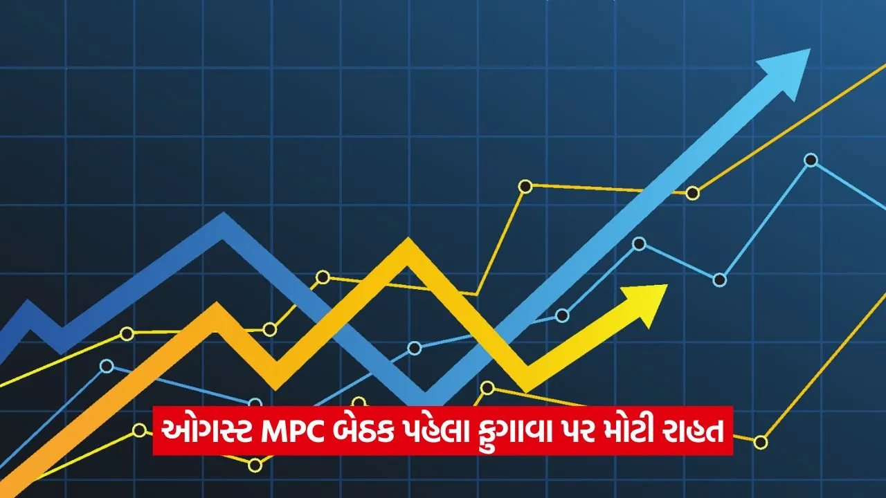 Economy: RBI ગવર્નરે સંકેત આપ્યો - રેપો રેટ ટૂંક સમયમાં ઘટી શકે છે! 23 gdp 9.jpg
