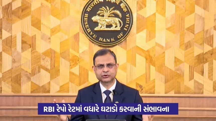 RBI Repo Rate