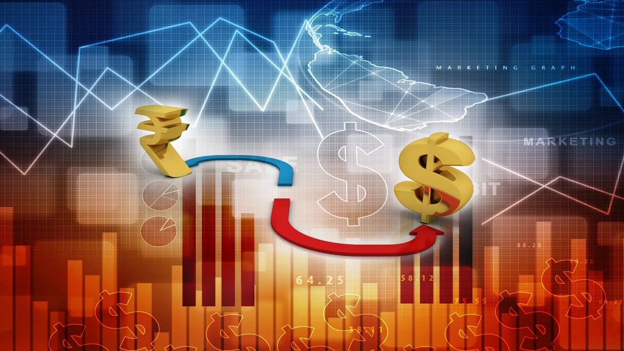 Dollar vs Rupee