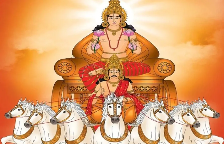 Sunday Upay: રવિવારના ઉપાયો સાથે મેળવો સ્વાસ્થ્ય અને સમૃદ્ધિ 2 Sunday Upay