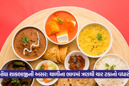 Thali Price