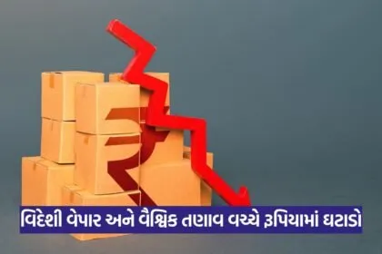 Dollar vs Rupee