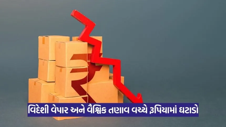 Dollar vs Rupee