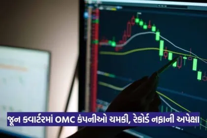 Share Market