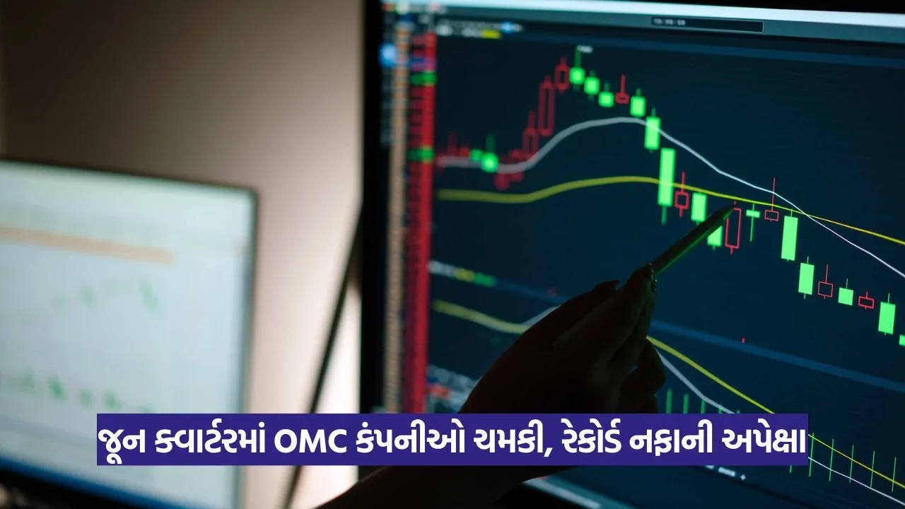 Share Market