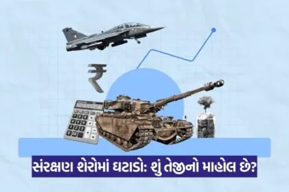 Defence Stocks