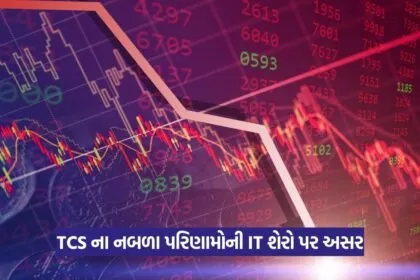 Stock Market