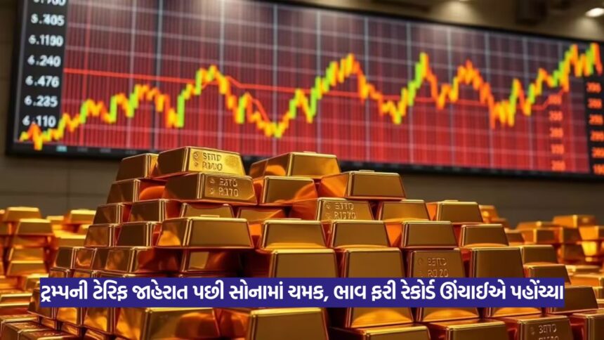 Gold Prices Outlook
