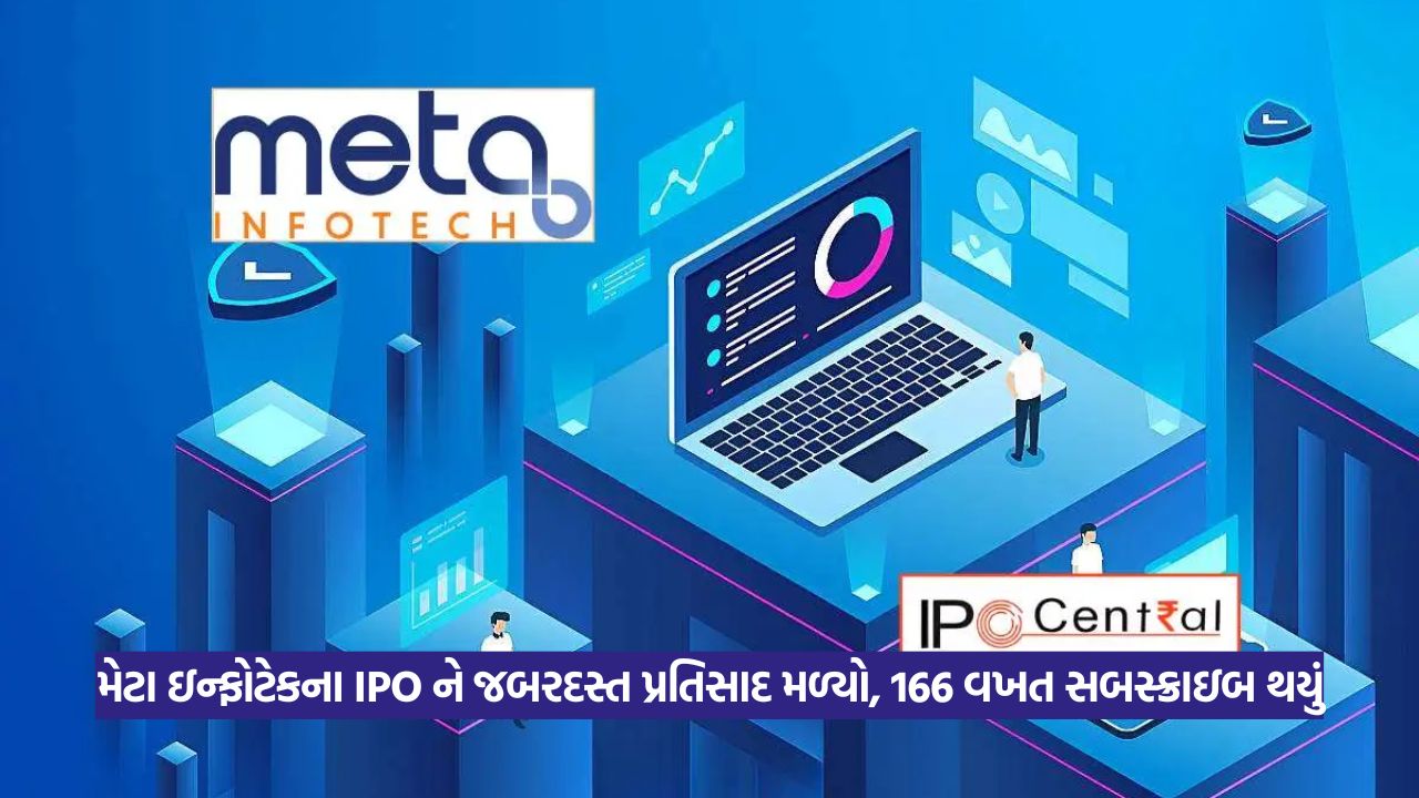 Meta Infotech IPO