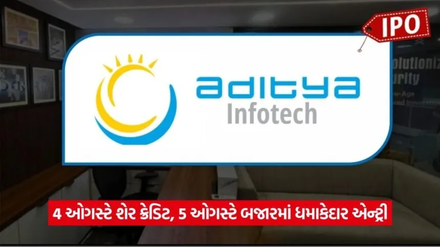 aditya ipo 13