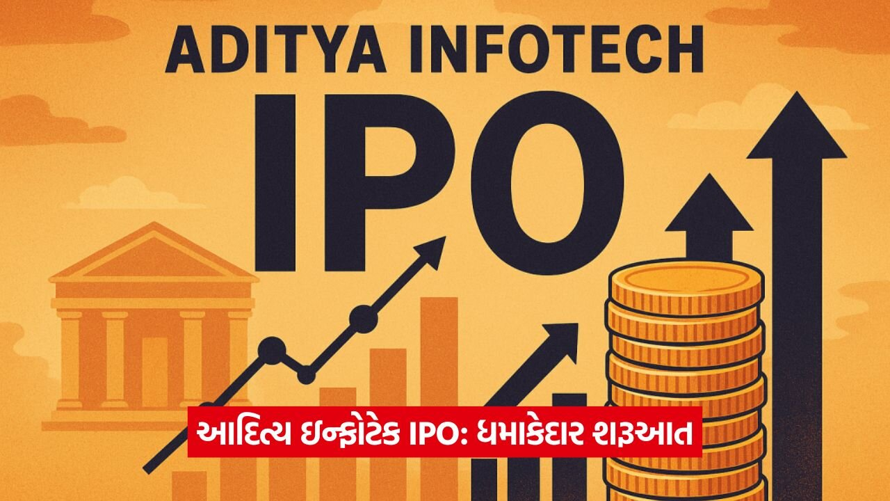 આદિત્ય ઇન્ફોટેકનો IPO 51% પ્રીમિયમ પર લિસ્ટેડ 22 aditya ipo 9832.jpg