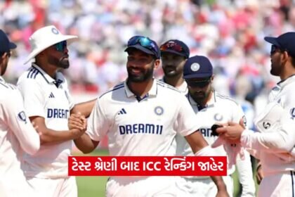 icc ranking