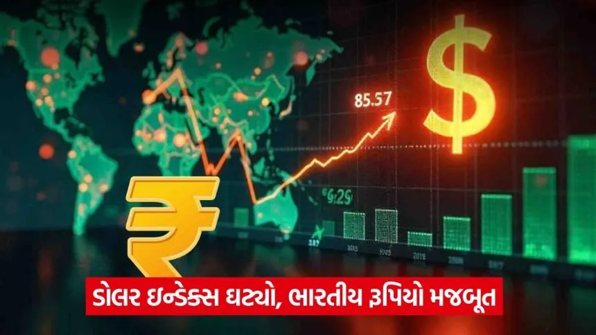 rupee 2323
