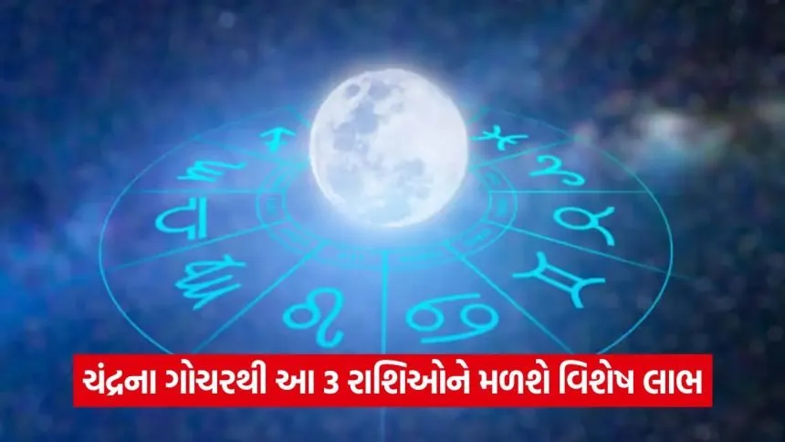 Chandra gochar 0808