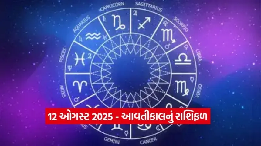 Horoscope 1108 1