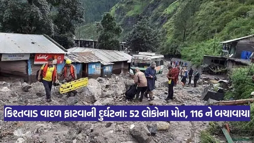 Kishtwar 1608