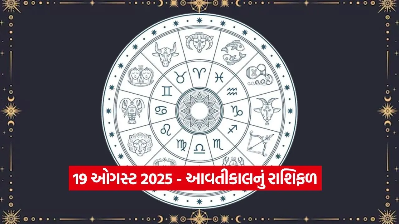Horoscope 1808.jpg