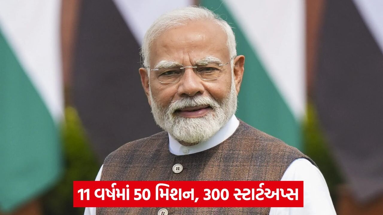 મોદીની મોટી જાહેરાત: ભારત બનશે વિશ્વની ત્રીજી સૌથી મોટી અર્થવ્યવસ્થા! 22 pm modi 654.jpg