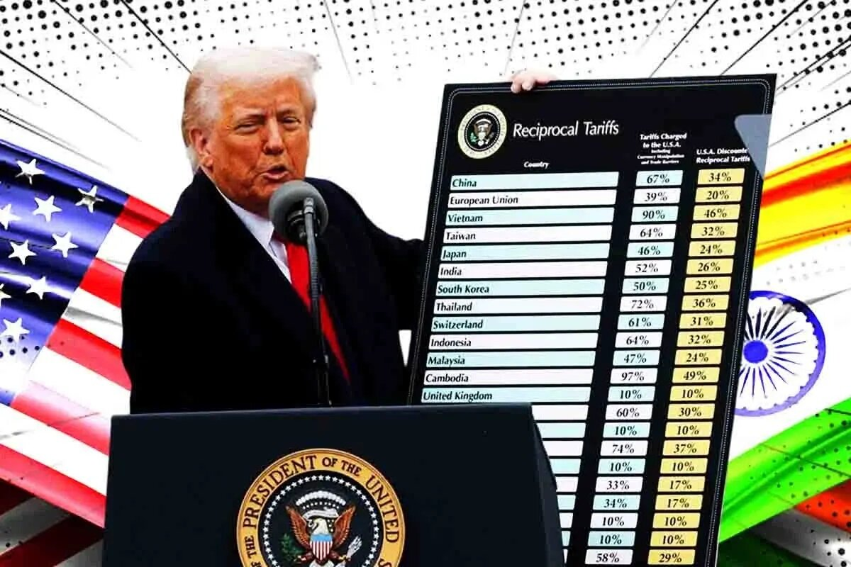 ટ્રમ્પના ટેરિફનો ભારત પર મોટો ફટકો: શું થશે અસર? જાણો 5 મુખ્ય મુદ્દાઓમાં 2 Tariffs.jpg