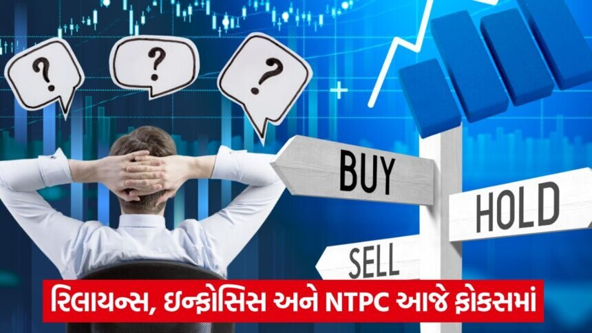 buy or sell stocks