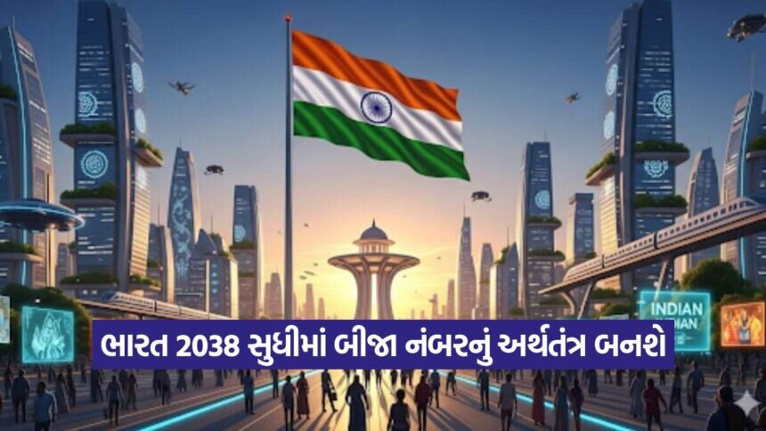 ind 2908