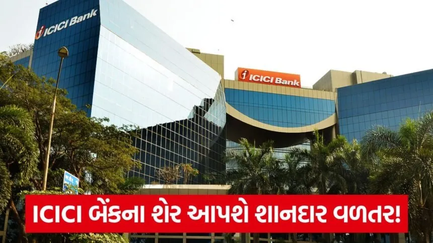 icici bank