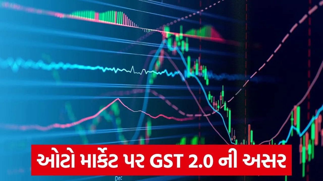 GST ઘટાડાની અસર: ઓટો સેક્ટરમાં મજબૂત વૃદ્ધિ, M&M 7% થી વધુ વધ્યો 22 stock market 1.jpg