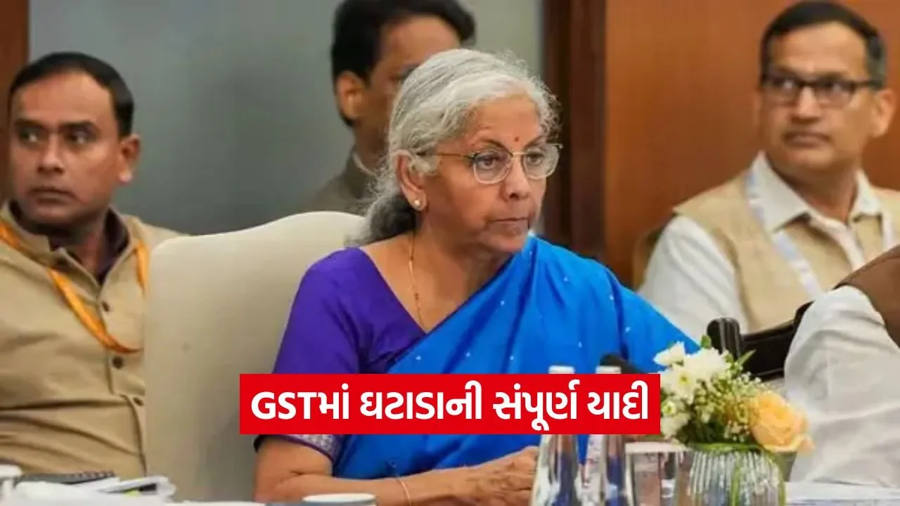 જીવનજરૂરી વસ્તુઓ થશે સસ્તી: GSTમાં ઘટાડાની સંપૂર્ણ યાદી, જાણો કેટલો ફાયદો થશે 22 Shinde 0309 1.jpg