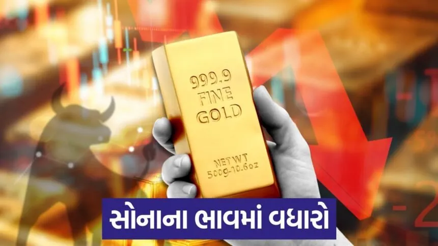 gold price up down