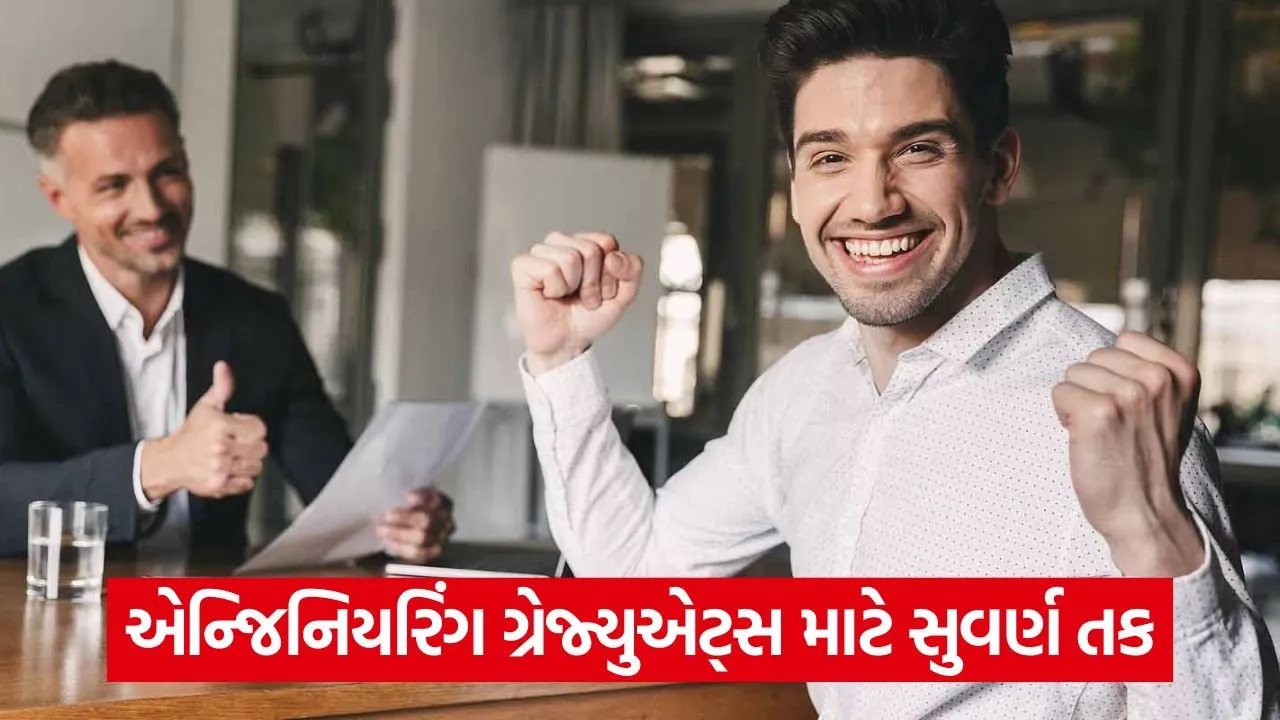 એન્જિનિયરની 43 જગ્યાઓ માટે સરકારી નોકરીની તક, apsc.nic.in પર અરજી કરો 22 job 54.jpg