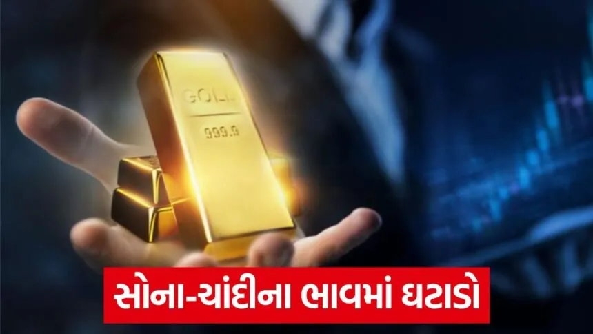 gold today
