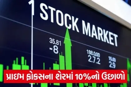 shares market