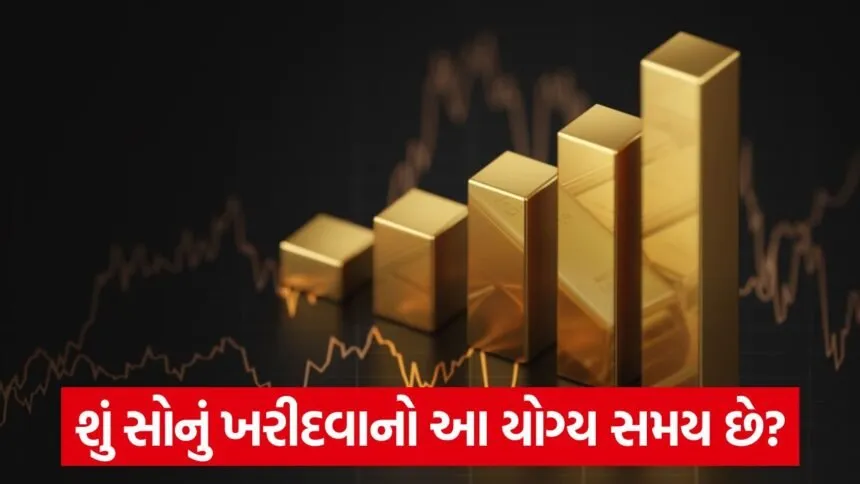 gold prediction 1