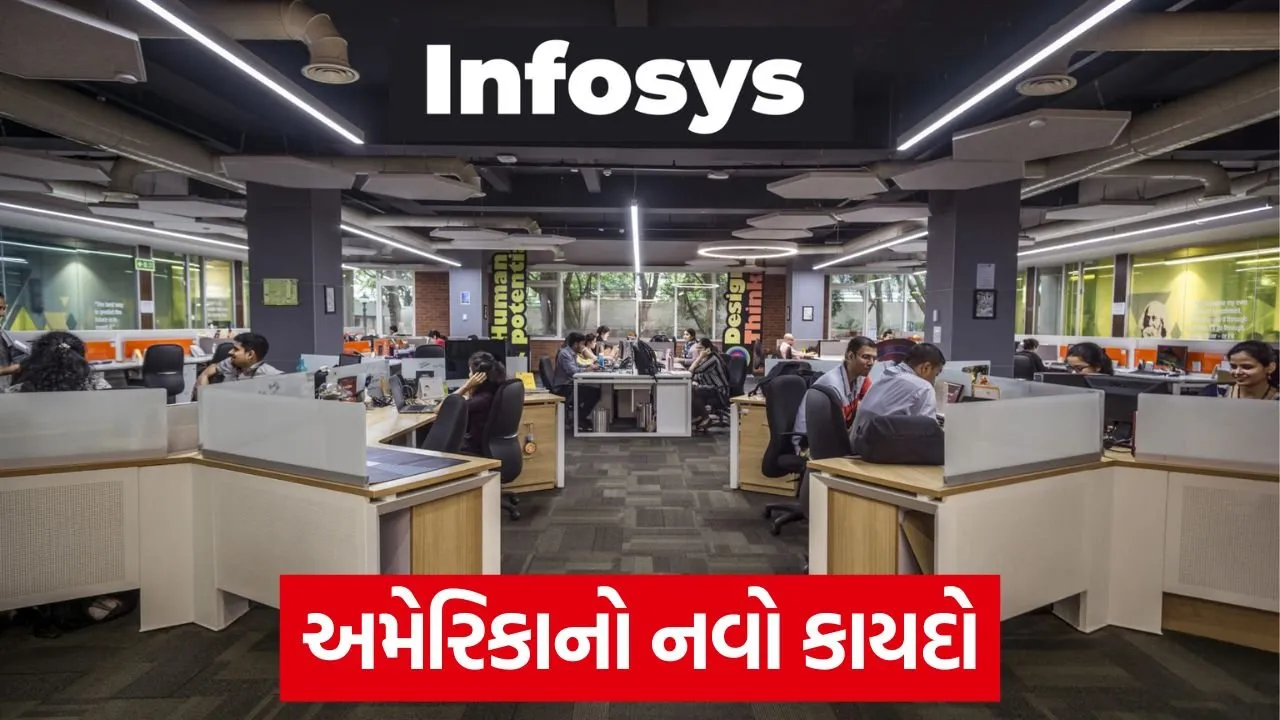 US HIRE Actને કારણે ભારતીય IT ઉદ્યોગ પર સંકટ 23 web 65.jpg