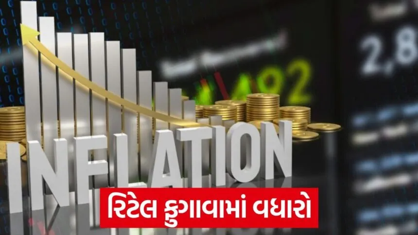 inflation 543