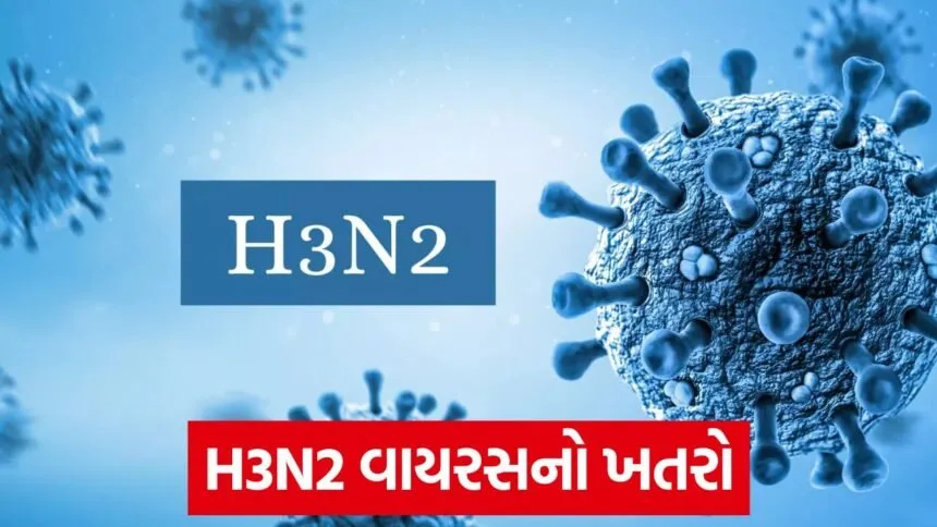H3N2 virus 54